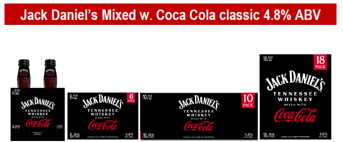 . Jack Daniels & Coke 4.8%  10 Pack 330ml Can  (New) (Due January)